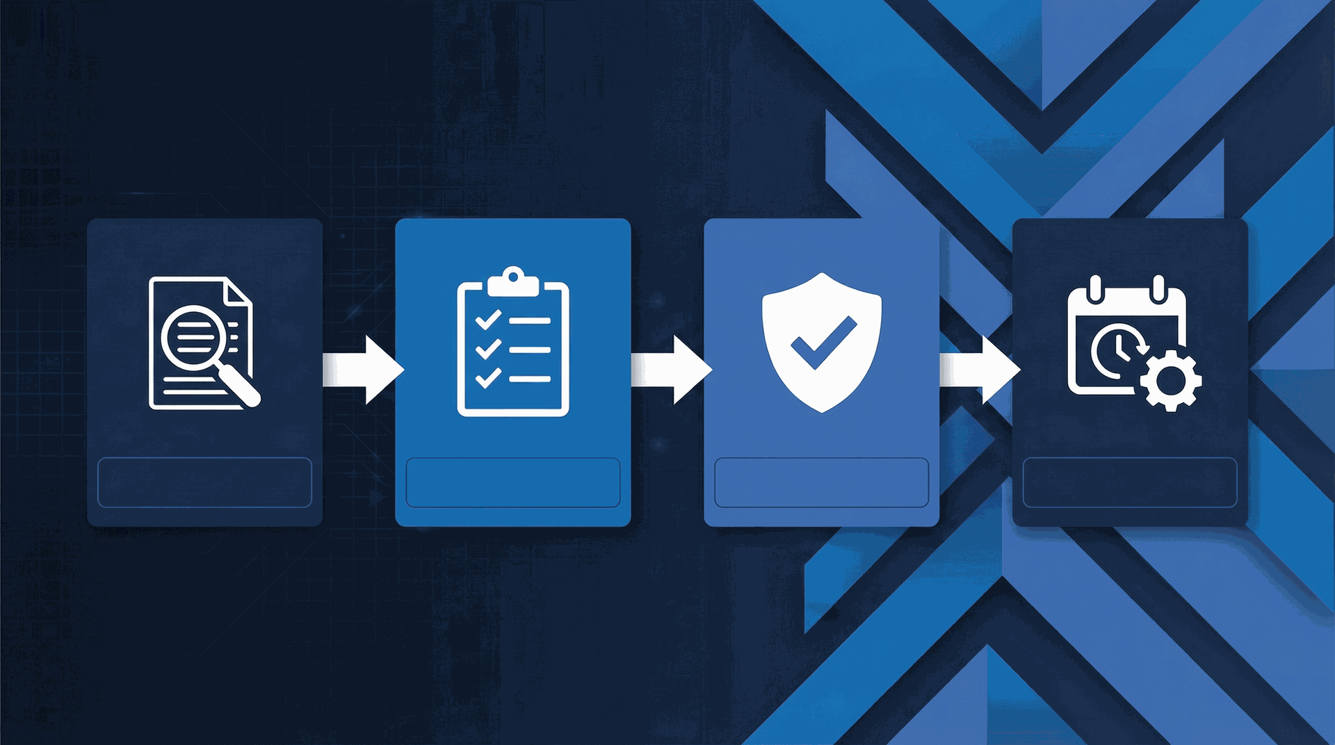 Three-step infographic showing the Cohero engagement process: 1. Discovery Call, 2. Assessment, 3. Snapshot Delivery